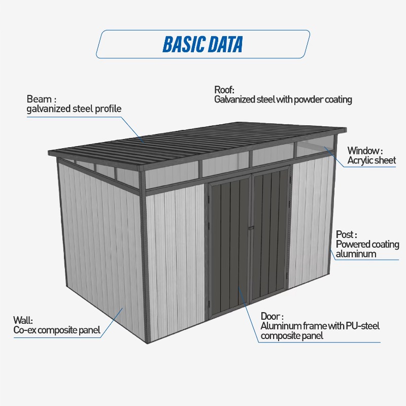 D2833 3M*3M High Performance M - Home Furniture & Hardware Trading recension och pris