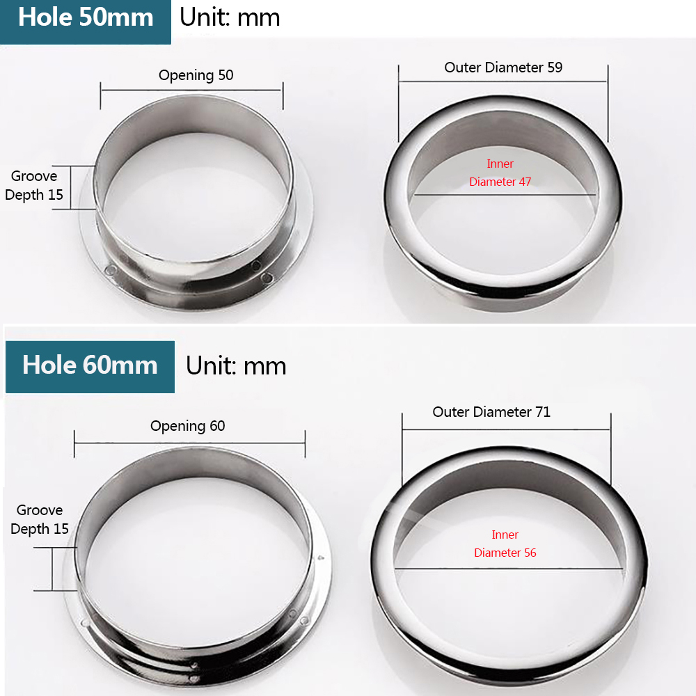 Wire Hole Cover Computer Table - Furniture Hardware Covers recension och pris