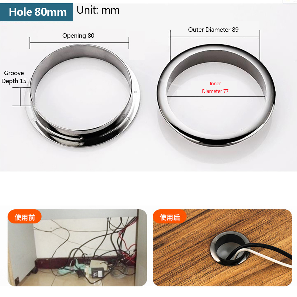 Wire Hole Cover Computer Table - Furniture Hardware Covers recension och pris